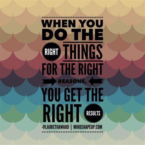 How To Know If It's Right For You .